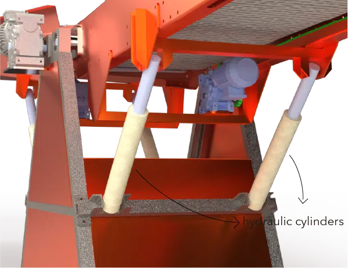 Hydraulic cylinders of telescopic belt