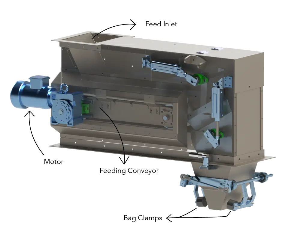 packing machine details